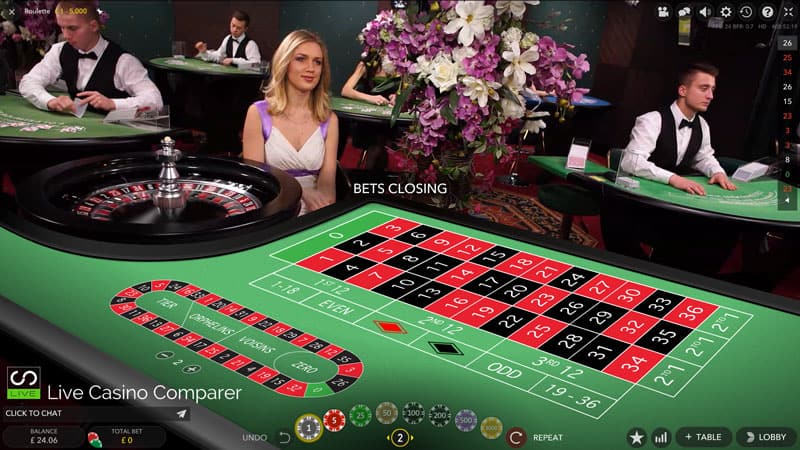 Unlocking the Potential of Live Casino Games