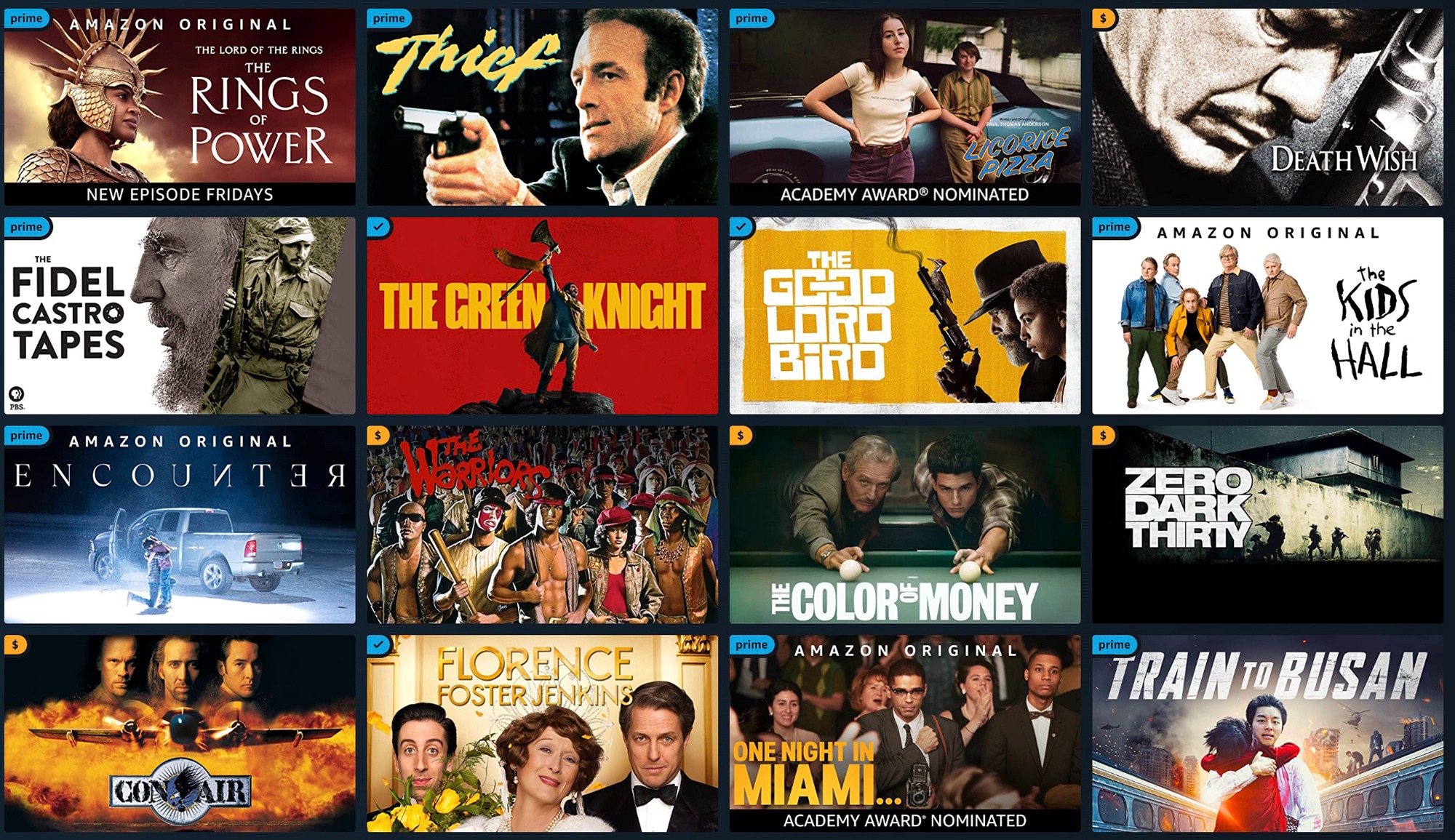 The Power of Films and Shows: Shaping Culture, Society, and Imagination